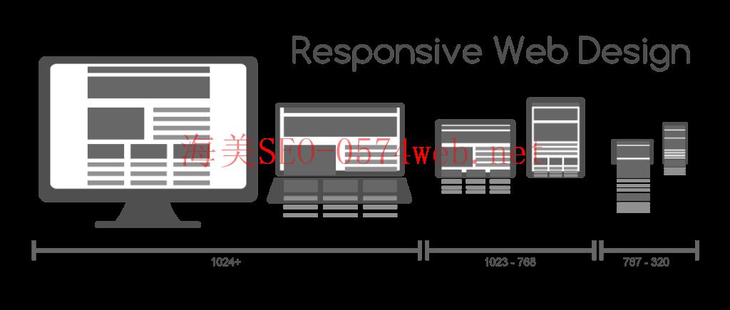 使用RWD響應(yīng)式網(wǎng)頁設(shè)計的好處 - 海美seo RWD