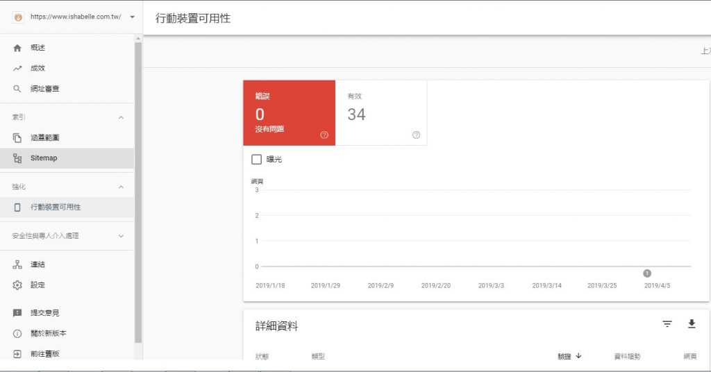 Google Search Console教學方法快速提高網(wǎng)站排名！