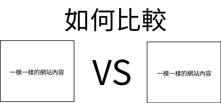 為什么使用多個域名綁定站點對你的SEO優(yōu)化不利