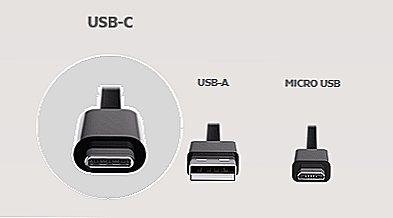 什么是USB-C端口？