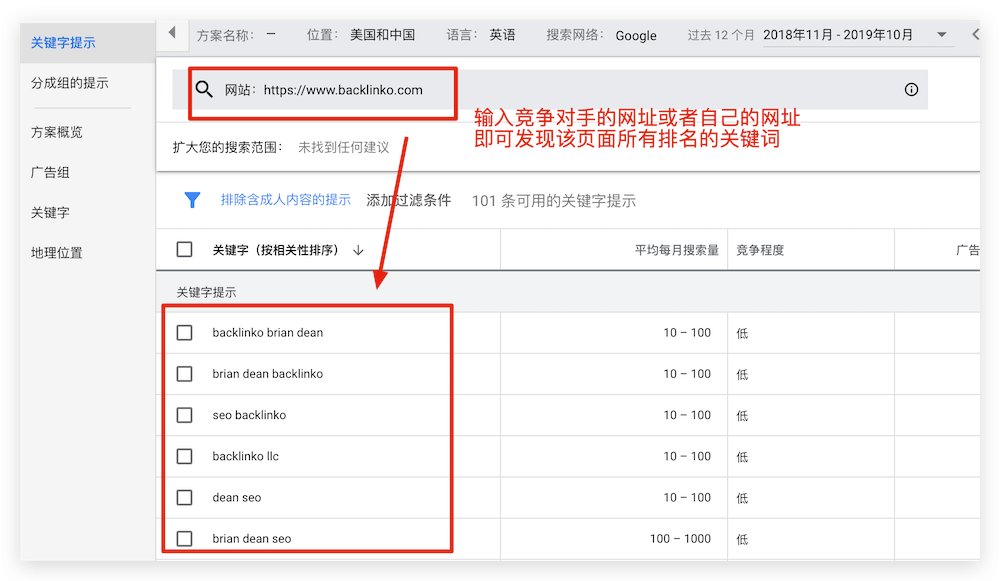 影響網(wǎng)站關(guān)鍵詞排名的因素有哪些？